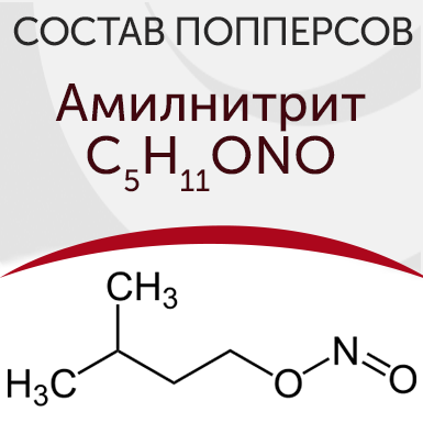Попперсы состав Попперсы состав